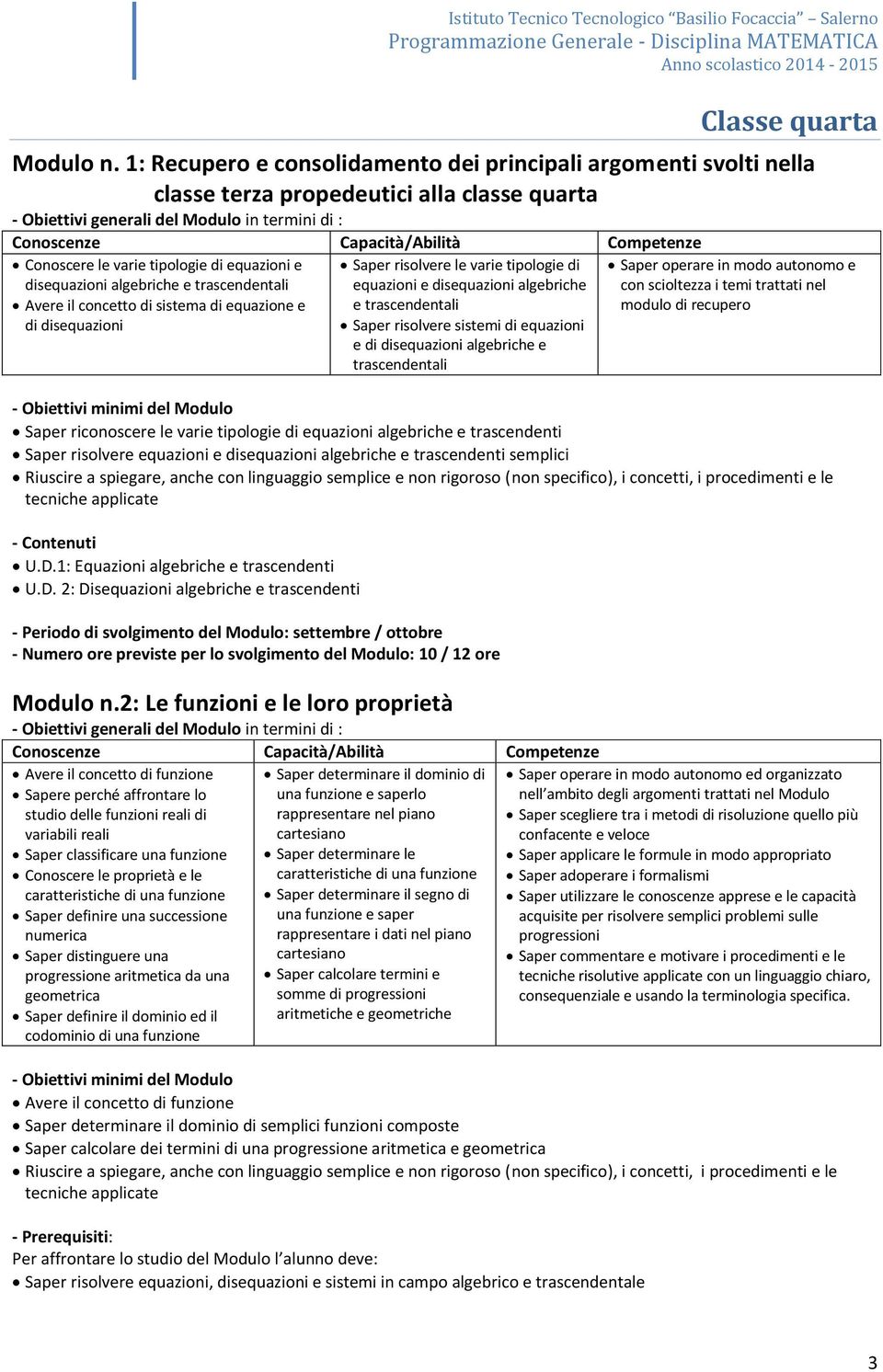 Avere il concetto di sistema di equazione e di disequazioni Saper risolvere le varie tipologie di equazioni e disequazioni algebriche e trascendentali Saper risolvere sistemi di equazioni e di