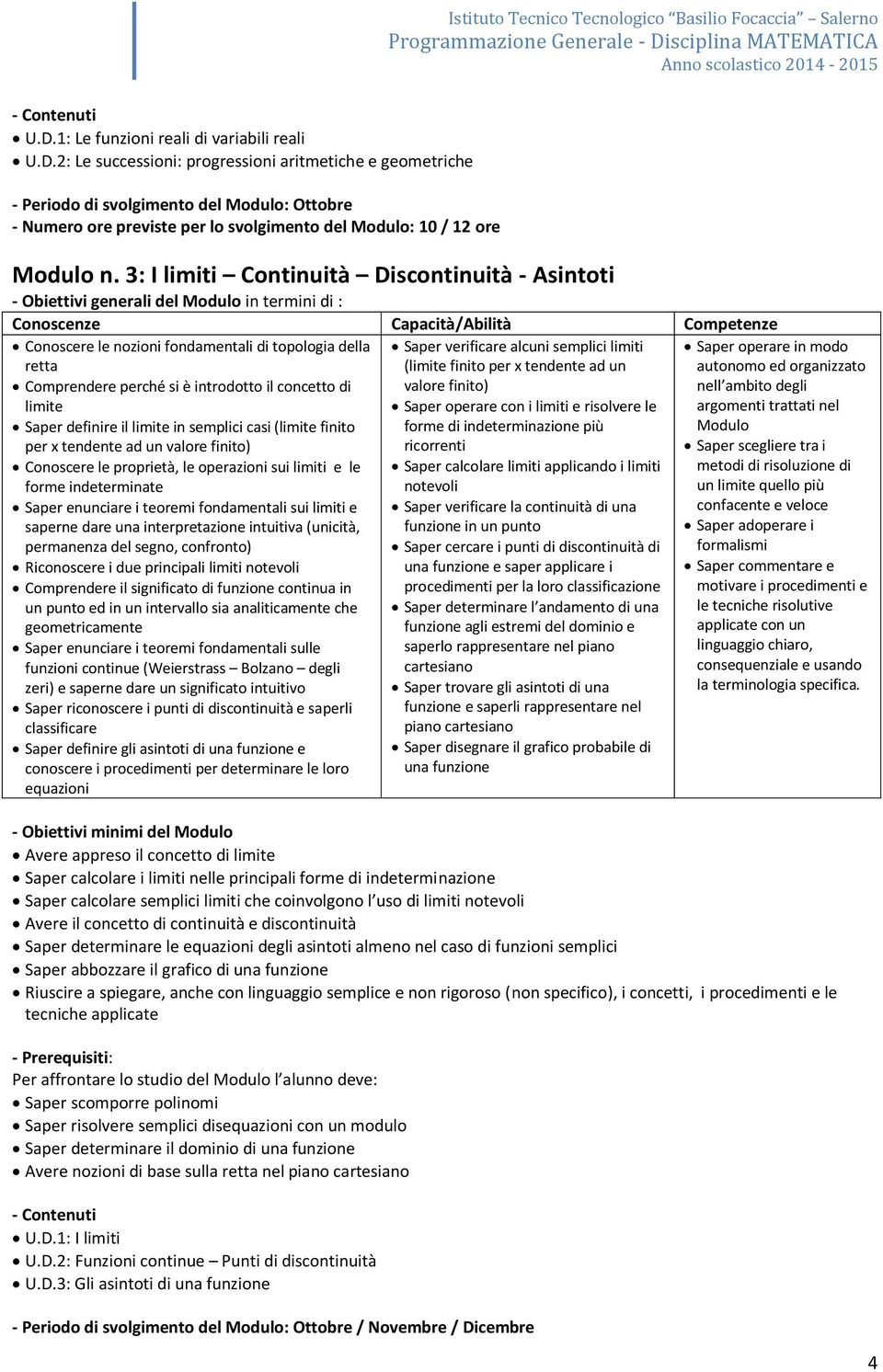 semplici casi (limite finito per x tendente ad un valore finito) Conoscere le proprietà, le operazioni sui limiti e le forme indeterminate Saper enunciare i teoremi fondamentali sui limiti e saperne