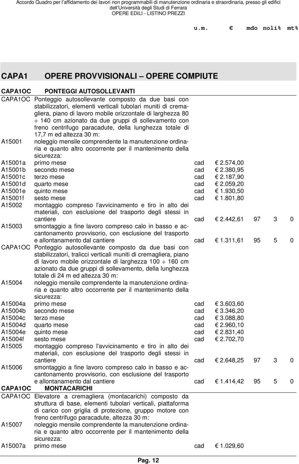 mensile comprendente la manutenzione ordinaria e quanto altro occorrente per il mantenimento della sicurezza: A15001a primo mese cad 2.574,00 A15001b secondo mese cad 2.