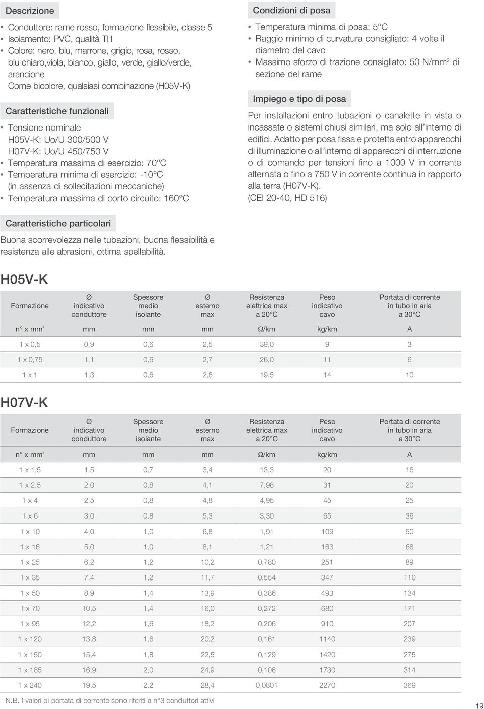 C Temperatura minima di esercizio: -10 C (in assenza di sollecitazioni meccaniche) Temperatura massima di corto circuito: 160 C Condizioni di posa Temperatura minima di posa: 5 C Raggio minimo di