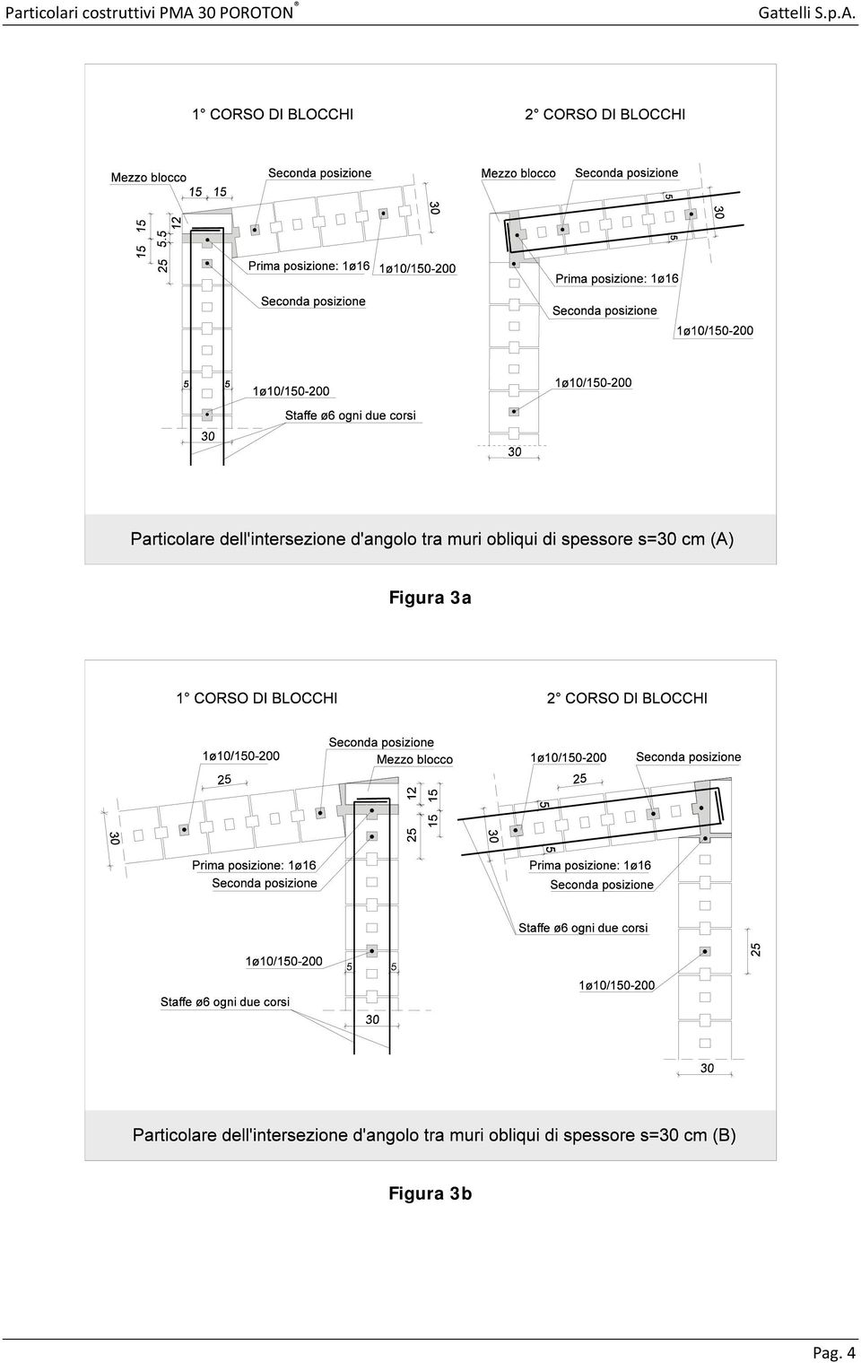 Pag. 4