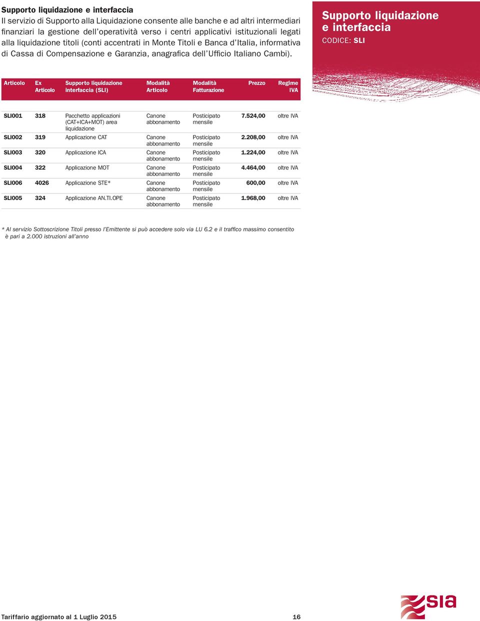 Supporto liquidazione e interfaccia CODICE: SLI Ex Supporto liquidazione interfaccia (SLI) SLI001 318 Pacchetto applicazioni (CAT+ICA+MOT) area liquidazione SLI002 319 Applicazione CAT SLI003 320