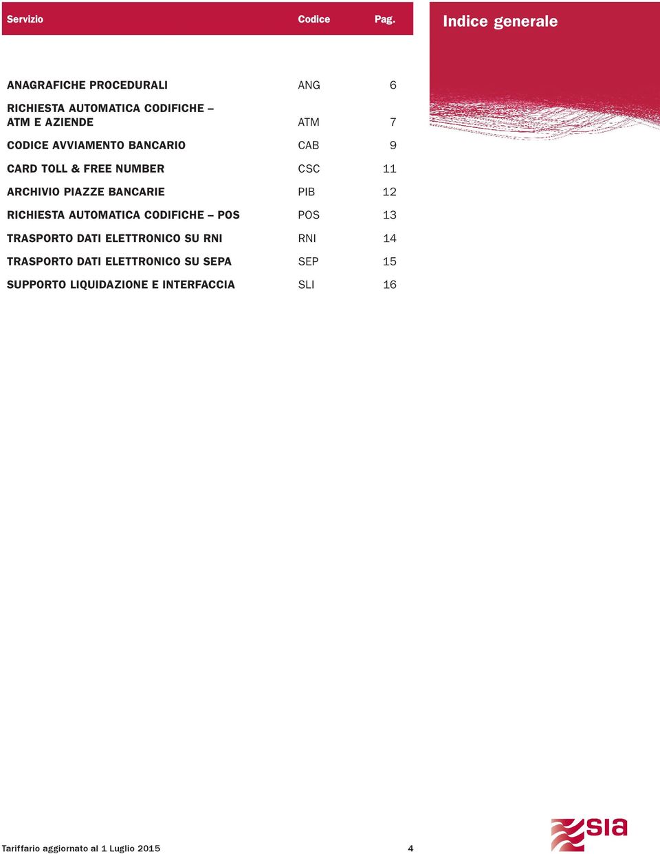 AVVIAMENTO BANCARIO CAB 9 CARD TOLL & FREE NUMBER CSC 11 ARCHIVIO PIAZZE BANCARIE PIB 12 RICHIESTA