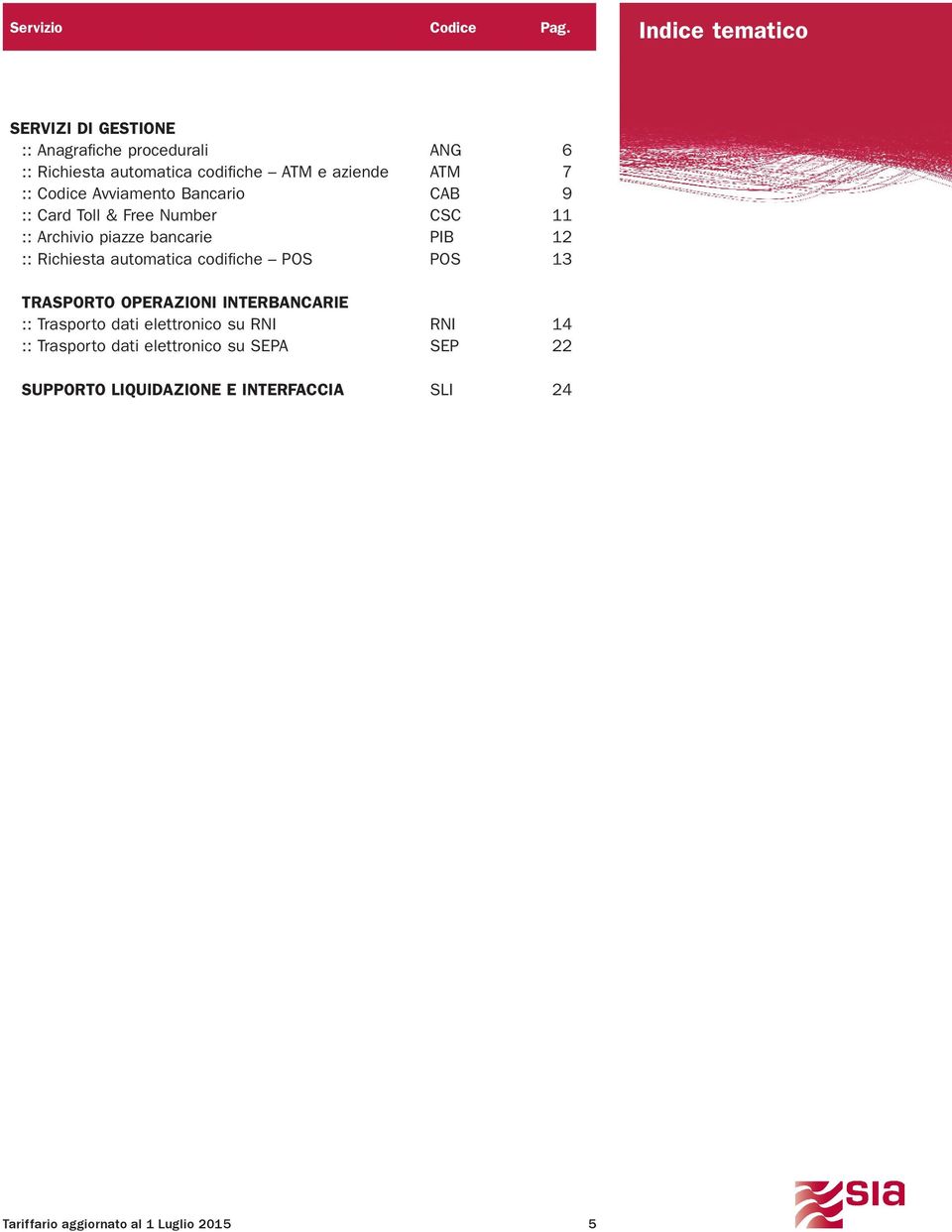 Avviamento Bancario CAB 9 :: Card Toll & Free Number CSC 11 :: Archivio piazze bancarie PIB 12 :: codifiche POS