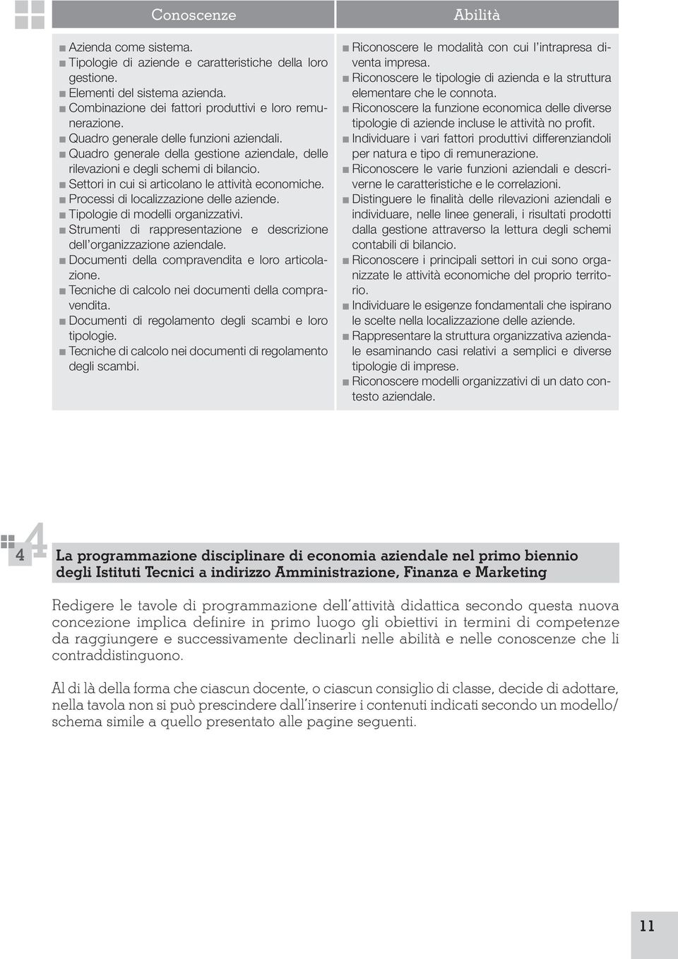 Processi di localizzazione delle aziende. Tipologie di modelli organizzativi. Strumenti di rappresentazione e descrizione dell organizzazione aziendale.