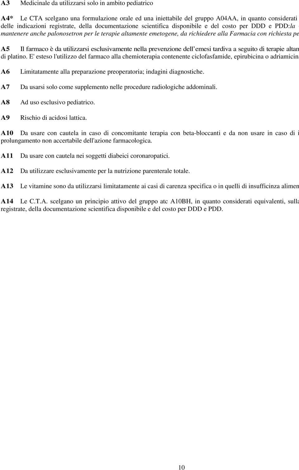 utilizzarsi esclusivamente nella prenzione dell emesi tardiva a seguito di terapie altam di platino.