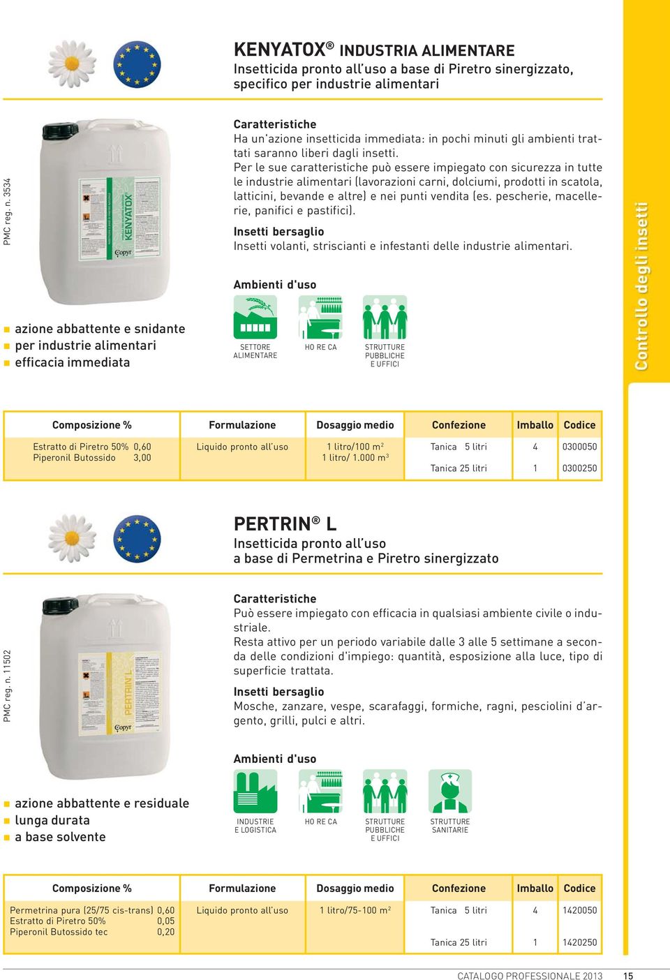 Per le sue caratteristiche può essere impiegato con sicurezza in tutte le industrie alimentari (lavorazioni carni, dolciumi, prodotti in scatola, latticini, bevande e altre) e nei punti vendita (es.