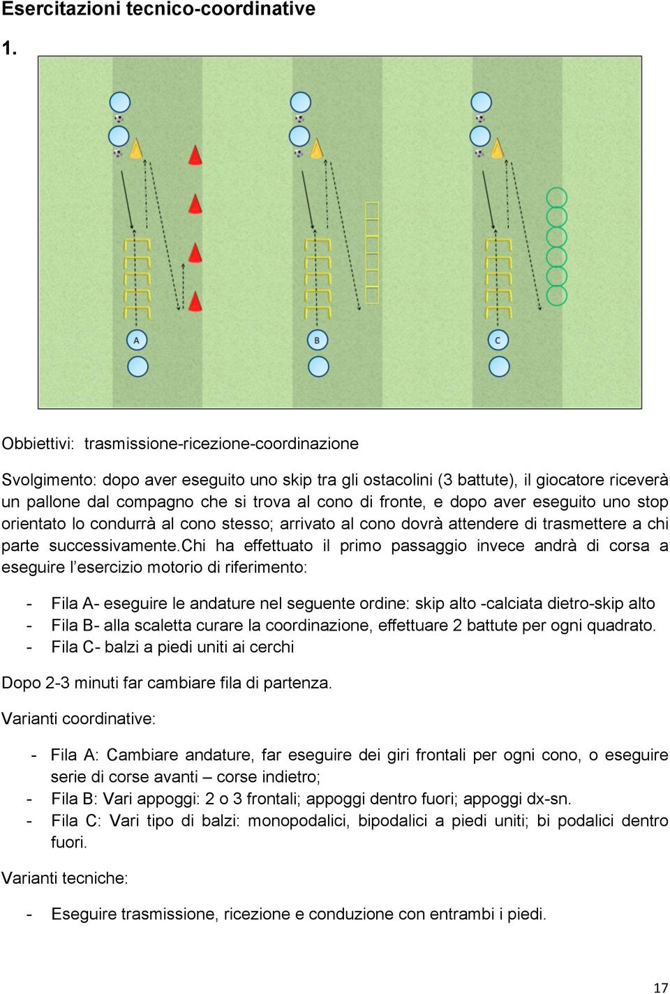 e dopo aver eseguito uno stop orientato lo condurrà al cono stesso; arrivato al cono dovrà attendere di trasmettere a chi parte successivamente.