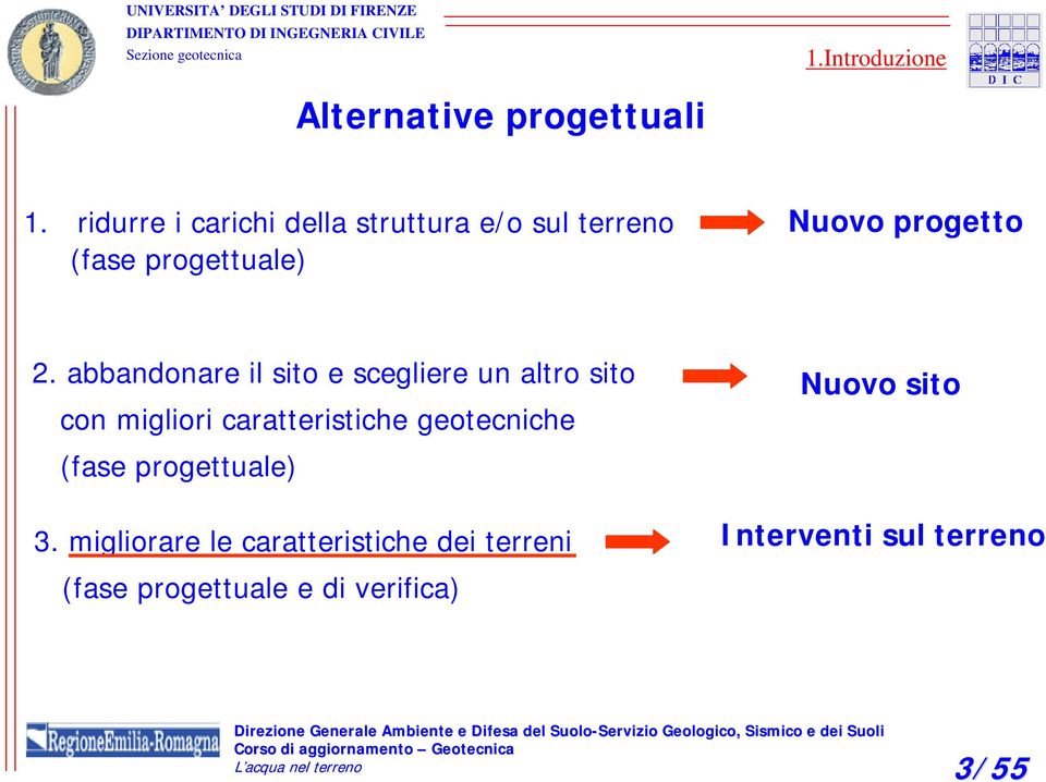 abbandonare il sito e scegliere un altro sito con migliori caratteristiche geotecniche