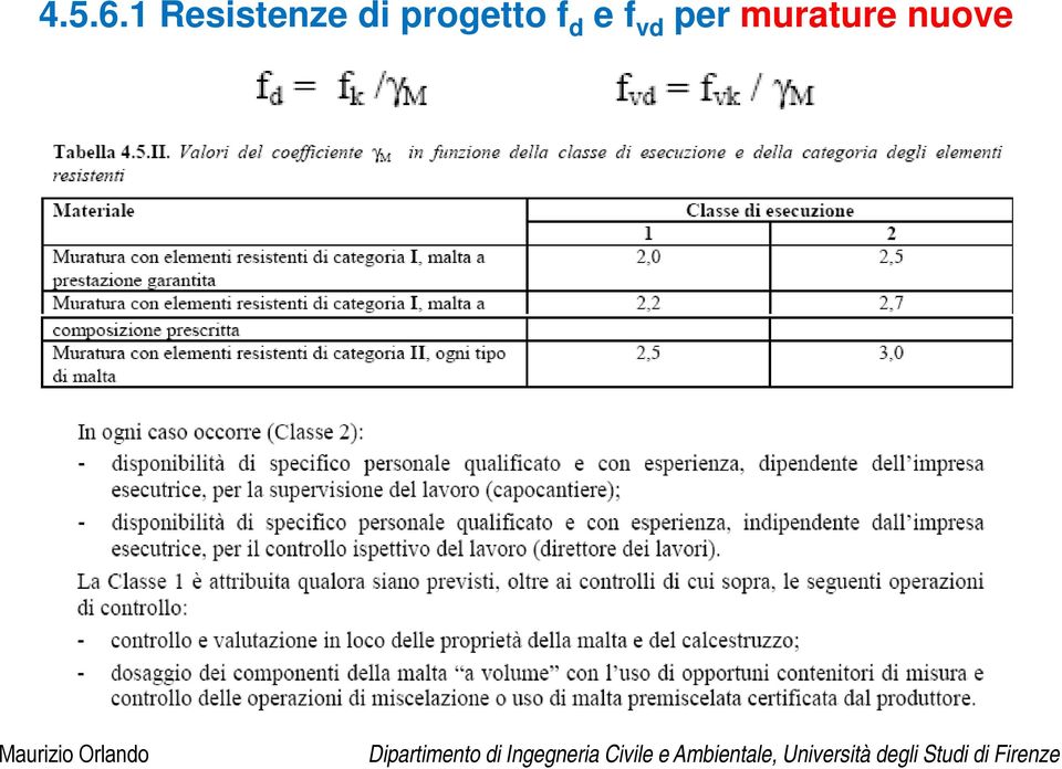 di progetto f