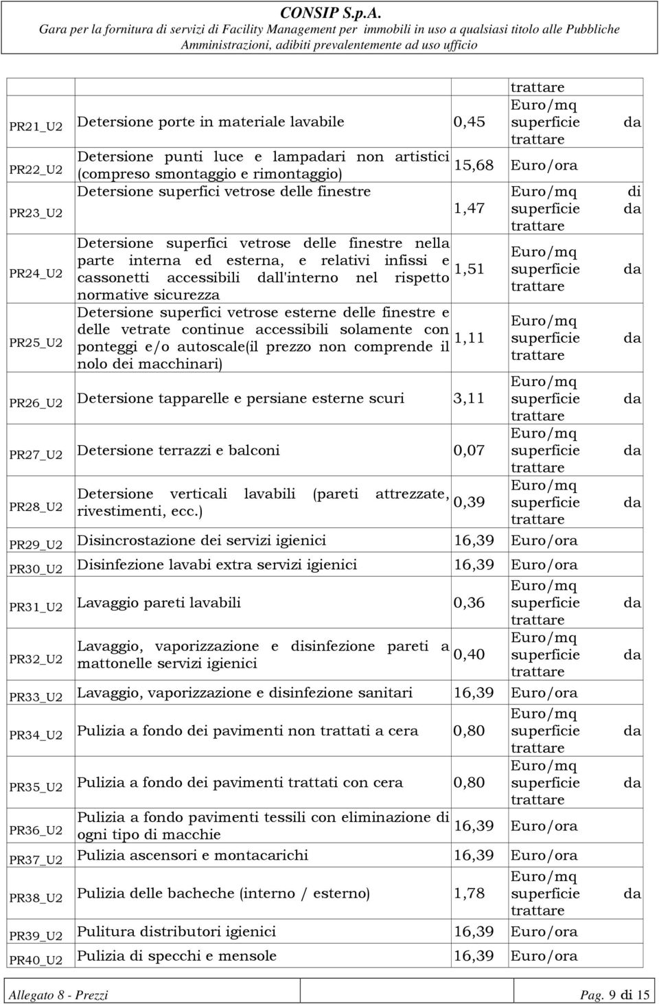 rispetto normative sicurezza PR25_U2 Detersione superfici vetrose esterne delle finestre e delle vetrate continue accessibili solamente con 1,11 superficie ponteggi e/o autoscale(il prezzo non