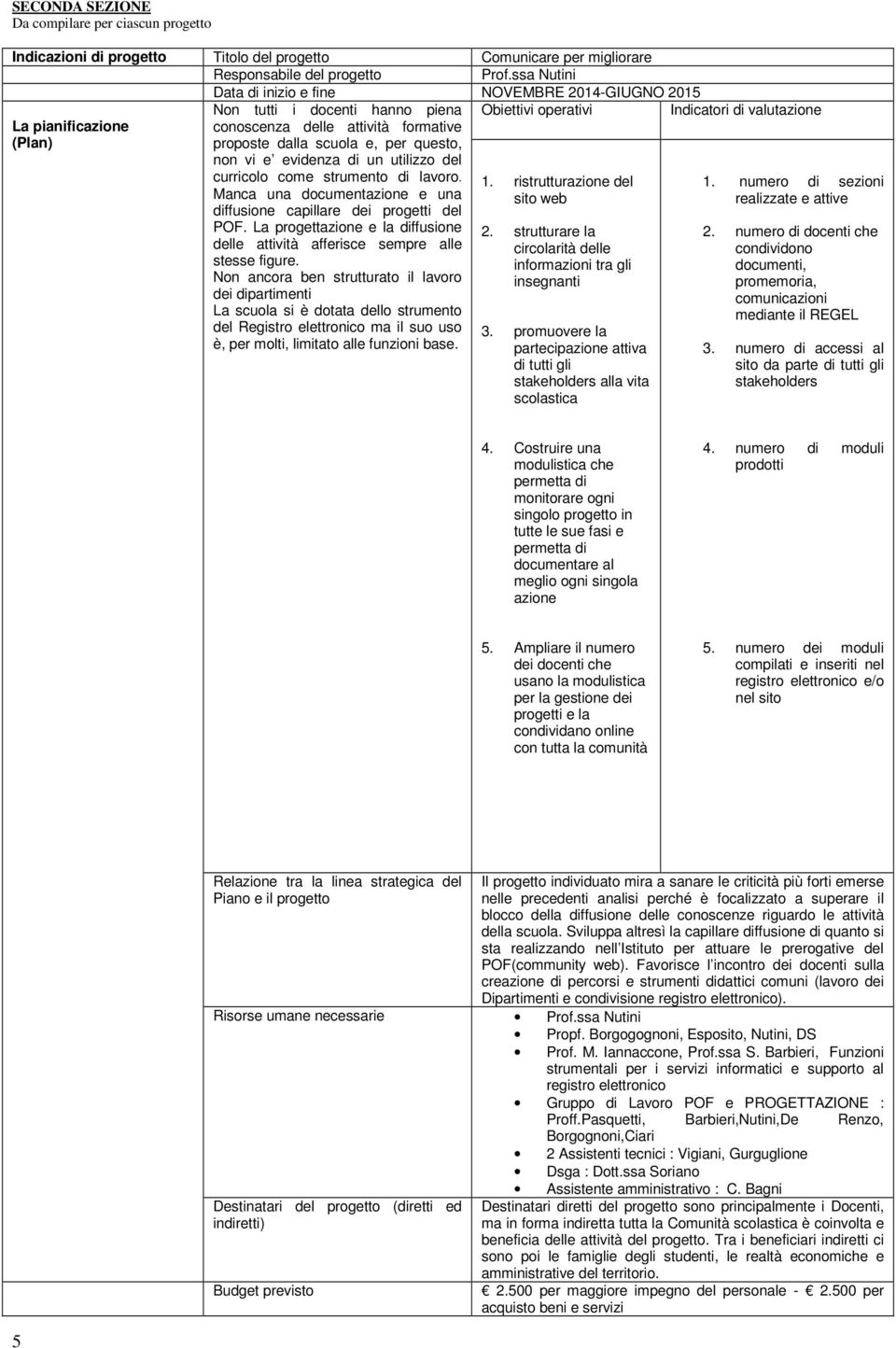 proposte dalla scuola e, per questo, non vi e evidenza di un utilizzo del curricolo come strumento di lavoro. Manca una documentazione e una diffusione capillare dei progetti del POF.