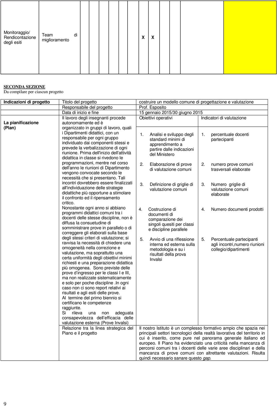 Esposito Data di inizio e fine 15 gennaio 2015/30 giugno 2015 Obiettivi operativi Indicatori di valutazione La pianificazione (Plan) Il lavoro degli insegnanti procede autonomamente ed è organizzato