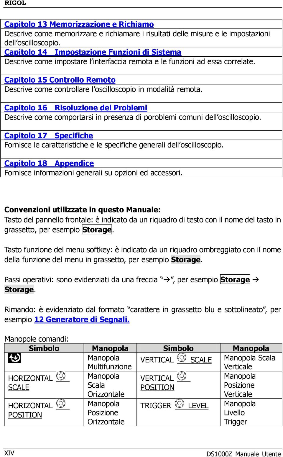 Capitolo 15 Controllo Remoto Descrive come controllare l oscilloscopio in modalità remota.