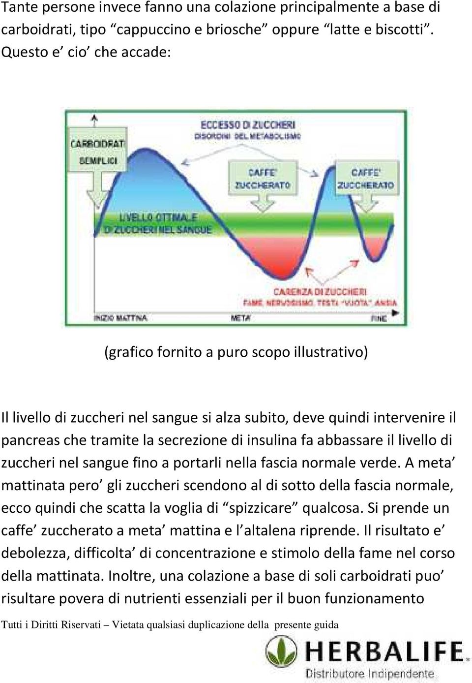 abbassare il livello di zuccheri nel sangue fino a portarli nella fascia normale verde.