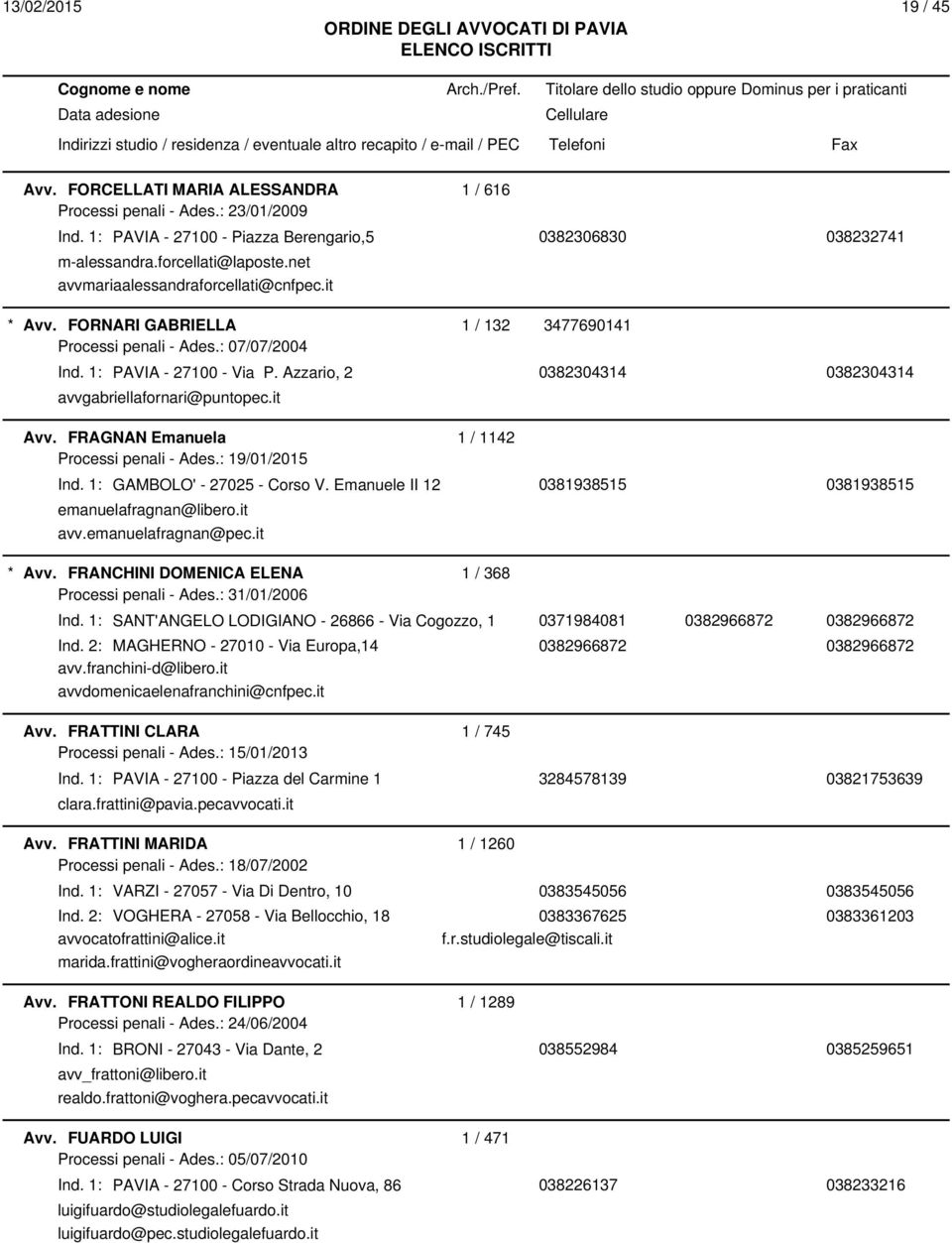 Azzario, 2 0382304314 0382304314 avvgabriellafornari@puntopec.it Avv. FRAGNAN Emanuela 1 / 1142 Ind. 1: GAMBOLO' - 27025 - Corso V. Emanuele II 12 0381938515 0381938515 emanuelafragnan@libero.it avv.