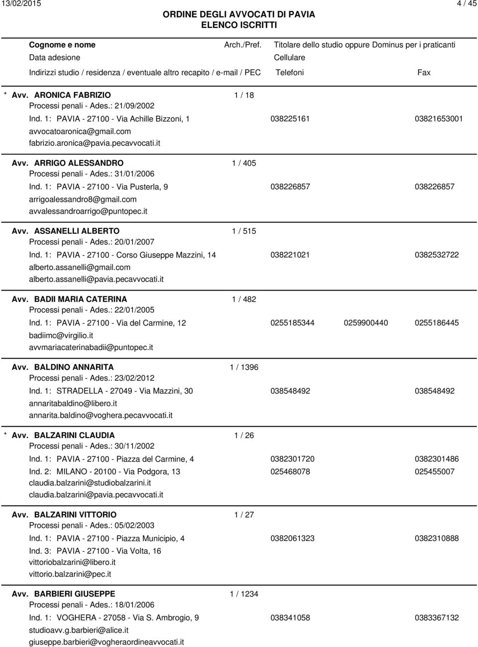 it Avv. ASSANELLI ALBERTO 1 / 515 Processi penali - Ades.: 20/01/2007 Ind. 1: PAVIA - 27100 - Corso Giuseppe Mazzini, 14 038221021 0382532722 alberto.assanelli@gmail.com alberto.assanelli@pavia.