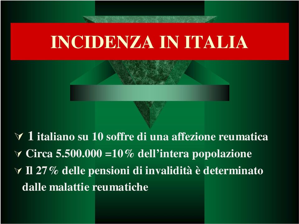 000 =10% dell intera popolazione Il 27% delle