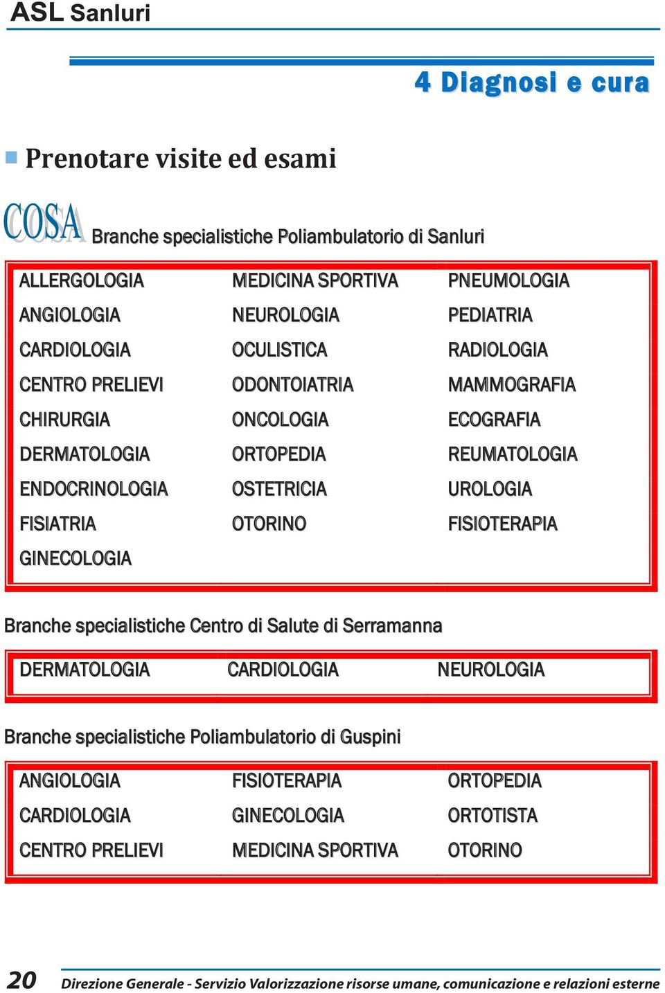 FISIOTERAPIA GINECOLOGIA Branche specialistiche Centro di Salute di Serramanna DERMATOLOGIA CARDIOLOGIA NEUROLOGIA Branche specialistiche Poliambulatorio di Guspini ANGIOLOGIA