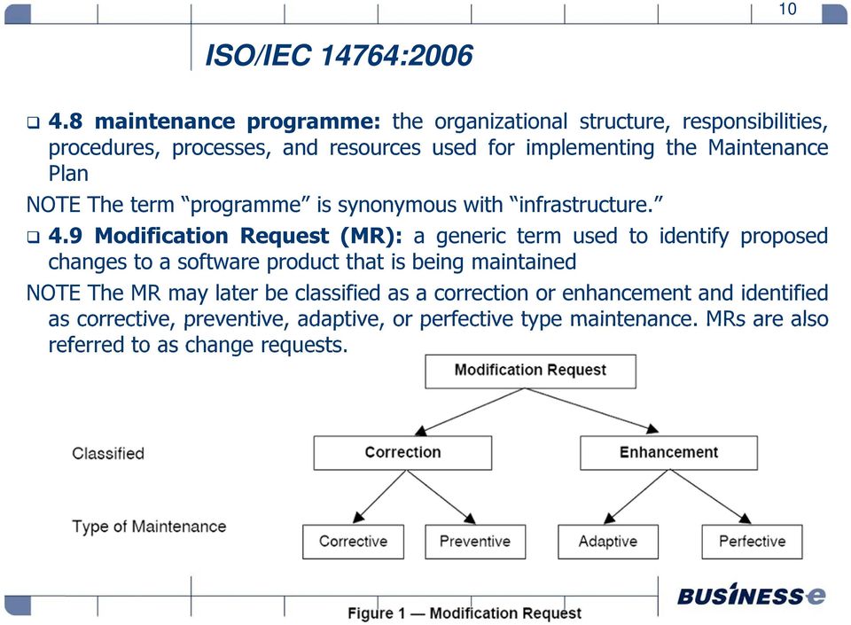 Maintenance Plan NOTE The term programme is synonymous with infrastructure. 4.