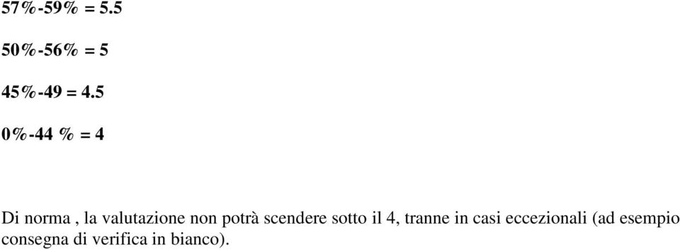 potrà scendere sotto il 4, tranne in casi