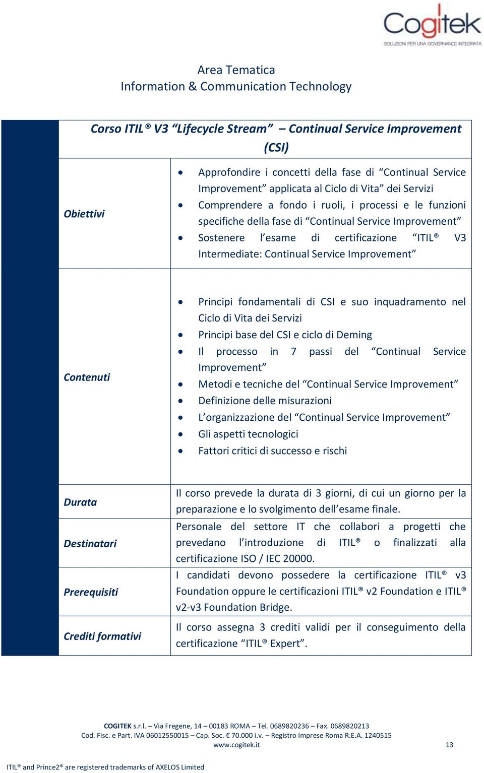 Service Improvement Principi fondamentali di CSI e suo inquadramento nel Ciclo di Vita dei Servizi Principi base del CSI e ciclo di Deming Il processo in 7 passi del Continual Service Improvement