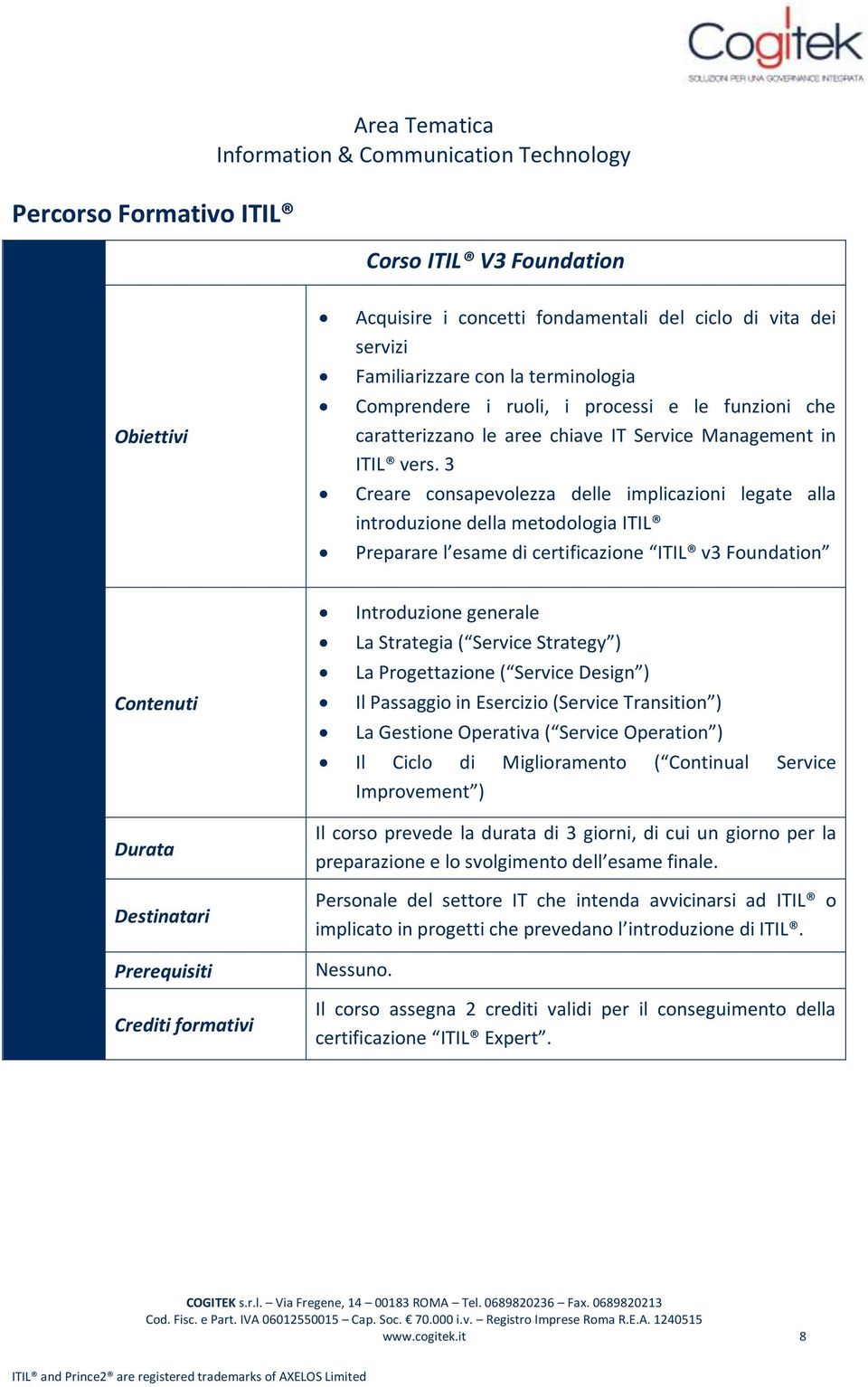 3 Creare consapevolezza delle implicazioni legate alla introduzione della metodologia ITIL Preparare l esame di certificazione ITIL v3 Foundation Prerequisiti Crediti formativi Introduzione generale