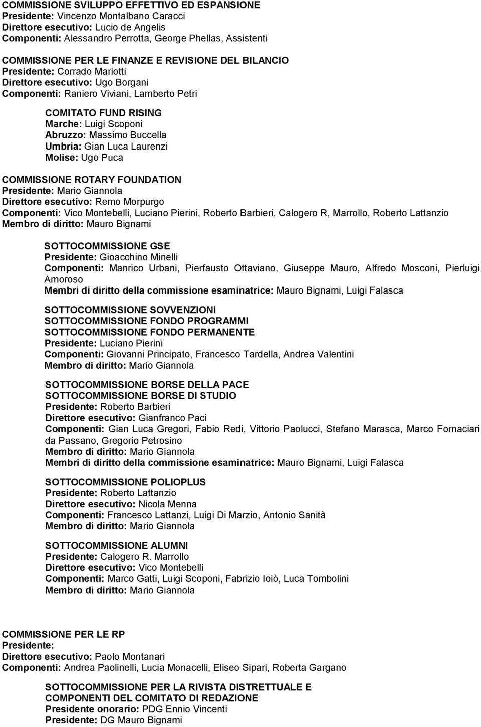 Massimo Buccella Umbria: Gian Luca Laurenzi Molise: Ugo Puca COMMISSIONE ROTARY FOUNDATION Presidente: Mario Giannola Direttore esecutivo: Remo Morpurgo Componenti: Vico Montebelli, Luciano Pierini,