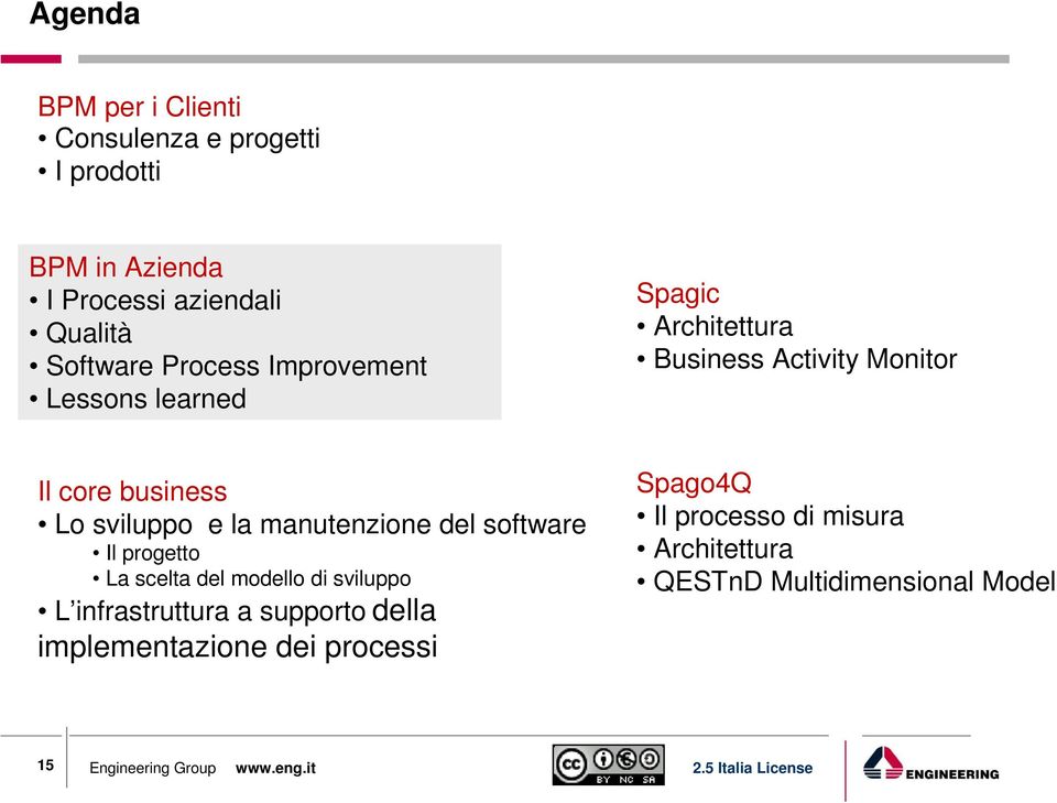 Lo sviluppo e la manutenzione del software Il progetto La scelta del modello di sviluppo L infrastruttura a