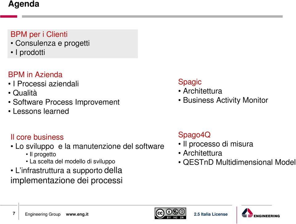 Lo sviluppo e la manutenzione del software Il progetto La scelta del modello di sviluppo L infrastruttura a