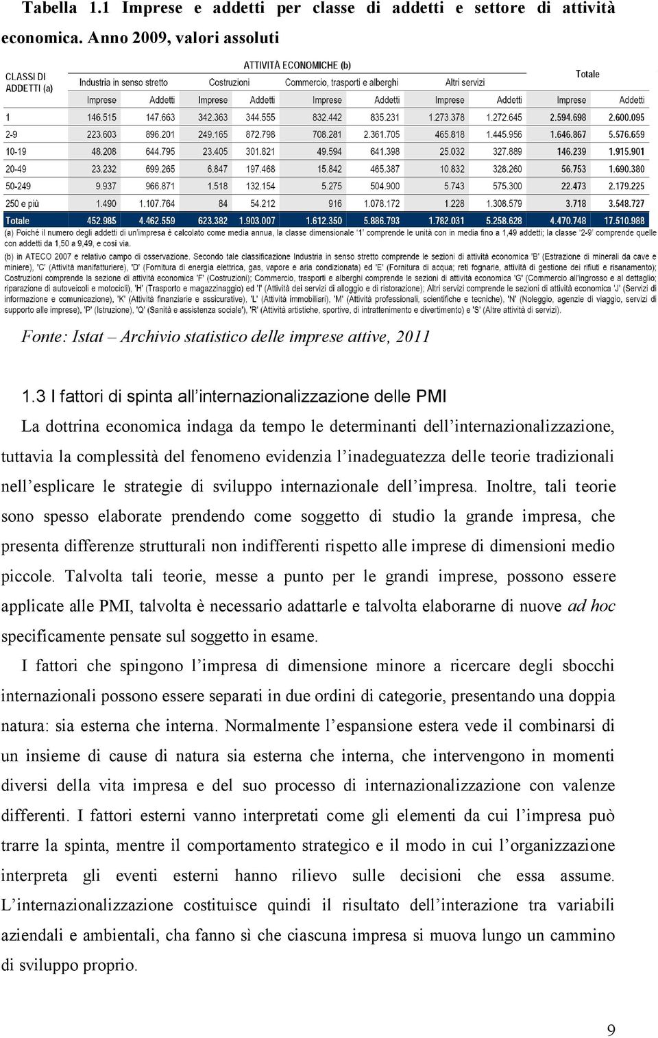 inadeguatezza delle teorie tradizionali nell esplicare le strategie di sviluppo internazionale dell impresa.