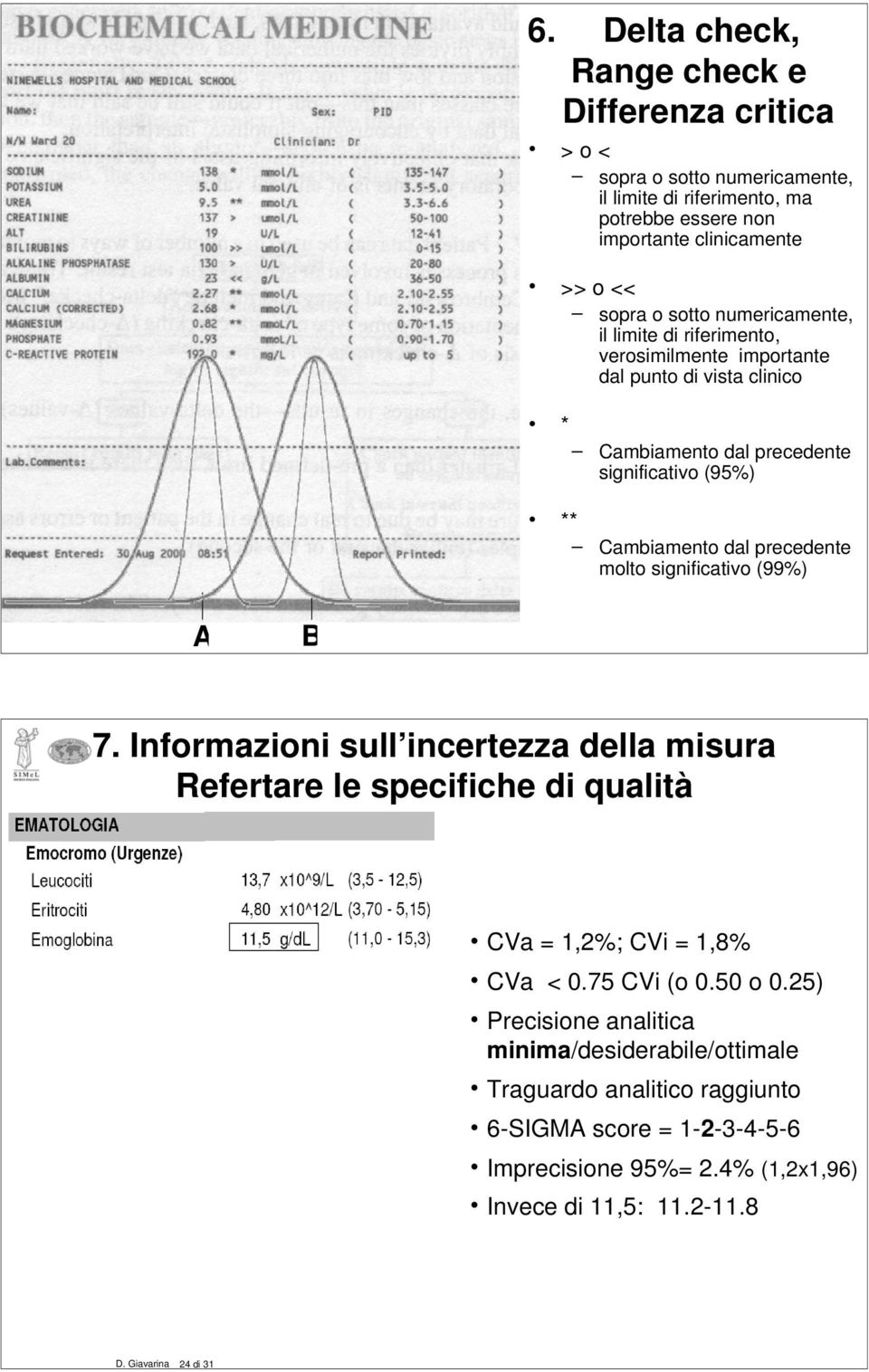 significativo (99%) A D. Giavarina 23 di 31 B 7. Informazioni sull incertezza della misura Refertare le specifiche di qualità CVa = 1,2%; CVi = 1,8% CVa < 0.75 CVi (o 0.50 o 0.