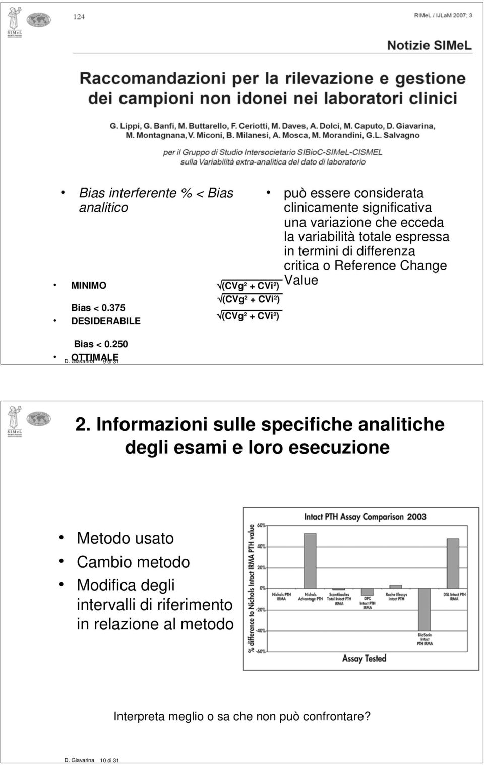 ecceda la variabilità totale espressa in termini di differenza critica o Reference Change Value Bias < 0.250 OTTIMALE D. Giavarina 9di 31 2.