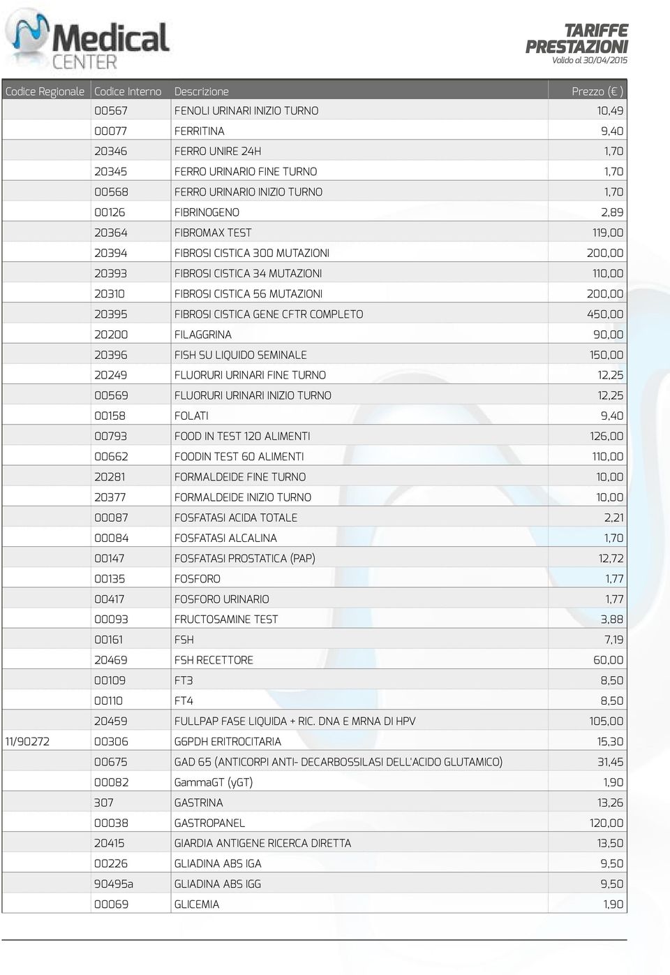 20200 FILAGGRINA 90,00 20396 FISH SU LIQUIDO SEMINALE 150,00 20249 FLUORURI URINARI FINE TURNO 12,25 00569 FLUORURI URINARI INIZIO TURNO 12,25 00158 FOLATI 9,40 00793 FOOD IN TEST 120 ALIMENTI 126,00