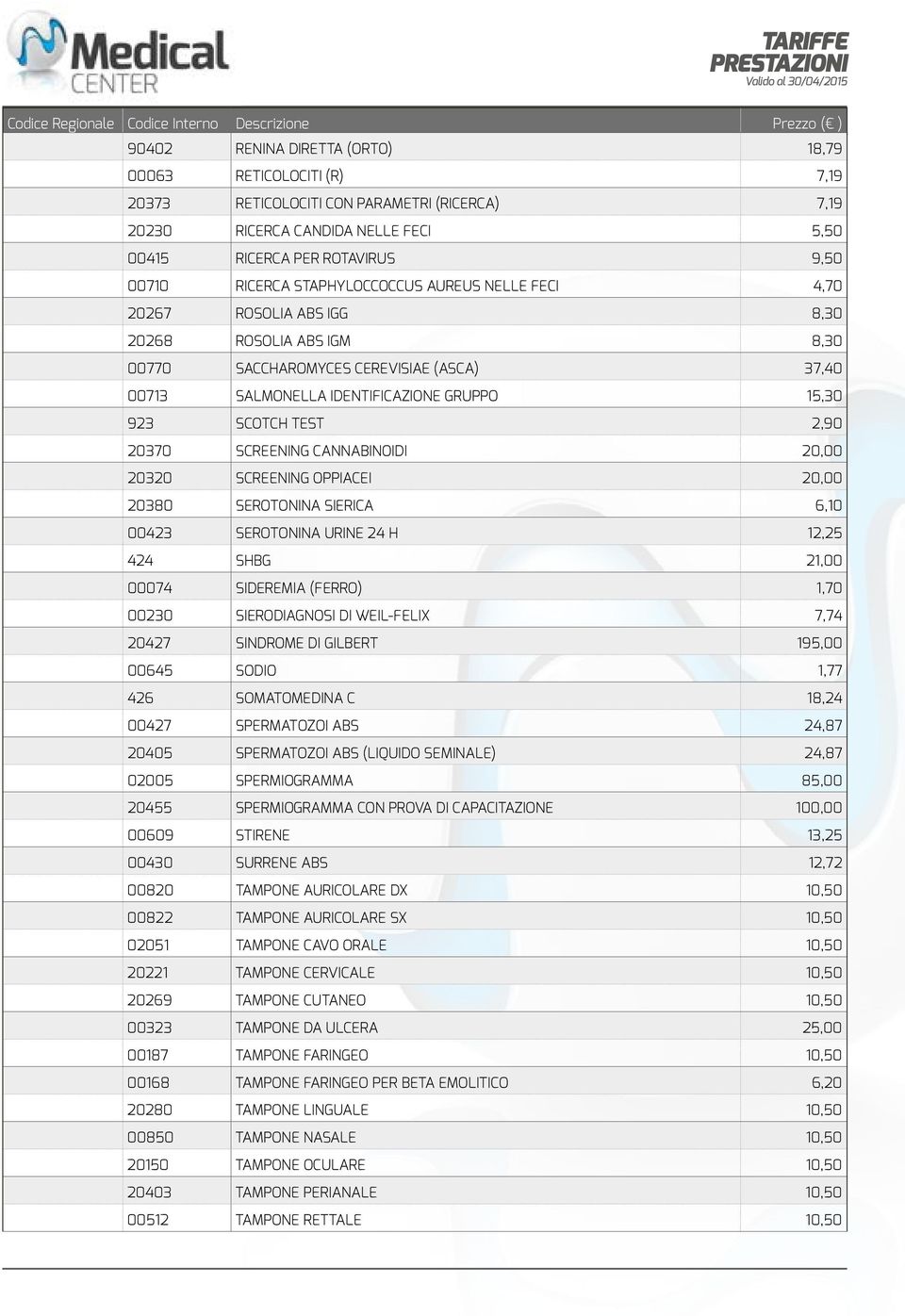 2,90 20370 SCREENING CANNABINOIDI 20,00 20320 SCREENING OPPIACEI 20,00 20380 SEROTONINA SIERICA 6,10 00423 SEROTONINA URINE 24 H 12,25 424 SHBG 21,00 00074 SIDEREMIA (FERRO) 1,70 00230 SIERODIAGNOSI