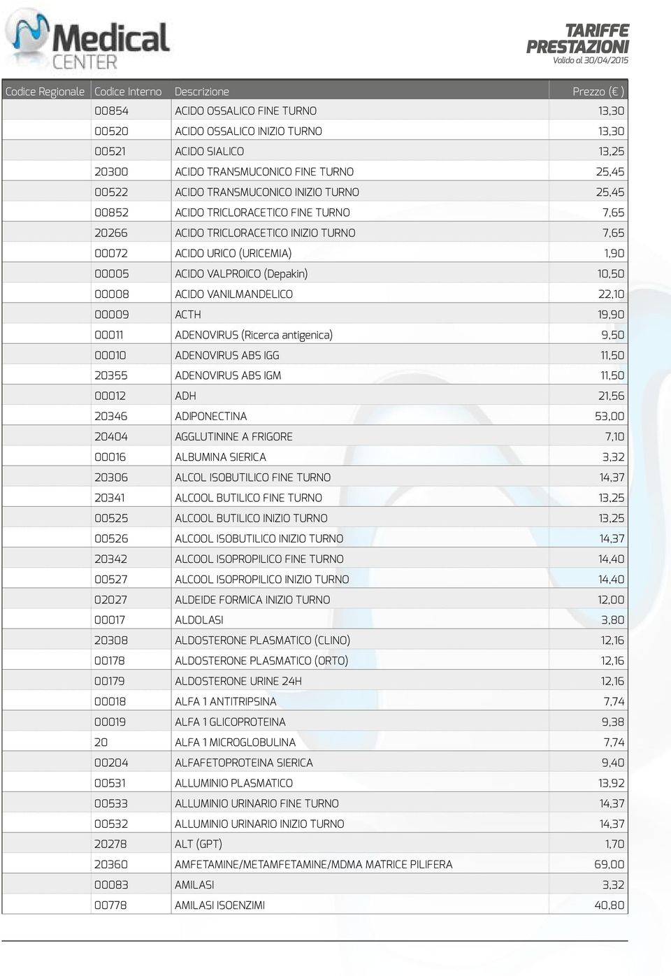 19,90 00011 ADENOVIRUS (Ricerca antigenica) 9,50 00010 ADENOVIRUS ABS IGG 11,50 20355 ADENOVIRUS ABS IGM 11,50 00012 ADH 21,56 20346 ADIPONECTINA 53,00 20404 AGGLUTININE A FRIGORE 7,10 00016 ALBUMINA