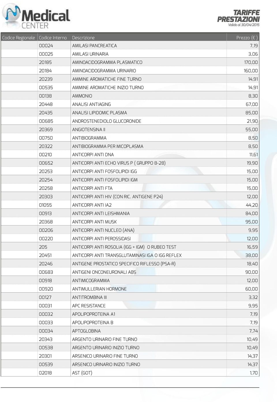 ANTIBIOGRAMMA 8,50 20322 ANTIBIOGRAMMA PER MICOPLASMA 8,50 00210 ANTICORPI ANTI DNA 11,61 00652 ANTICORPI ANTI ECHO VIRUS P ( GRUPPO 8-28) 19,90 20253 ANTICORPI ANTI FOSFOLIPIDI IGG 15,00 20254