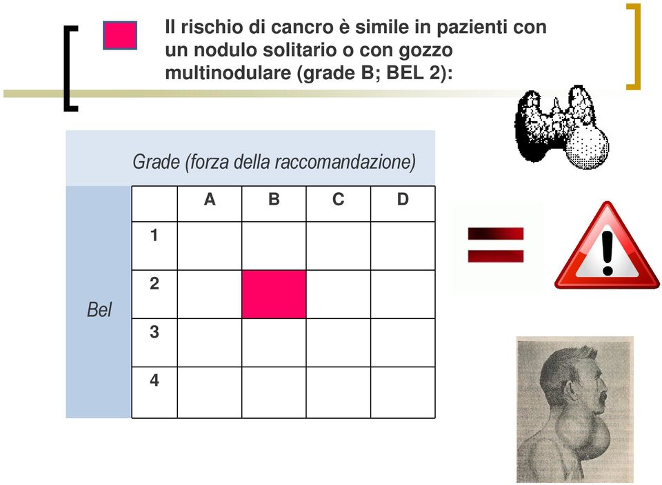 multinodulare (grade B; BEL 2): Grade