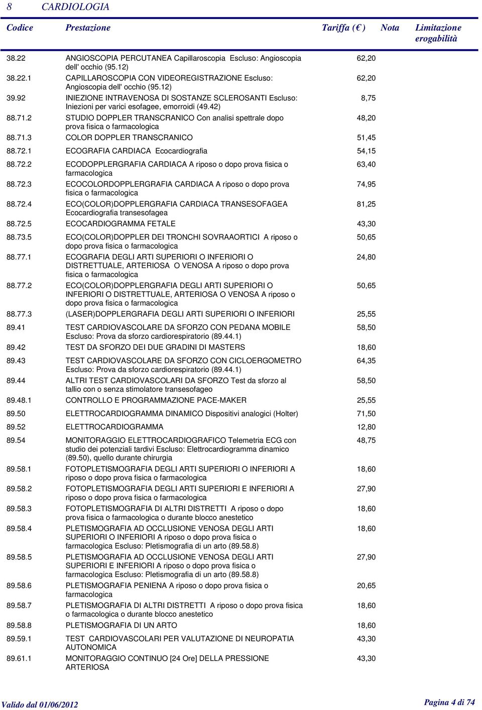 2 STUDIO DOPPLER TRANSCRANICO Con analisi spettrale dopo 48,20 prova fisica o farmacologica 88.71.3 COLOR DOPPLER TRANSCRANICO 51,45 88.72.