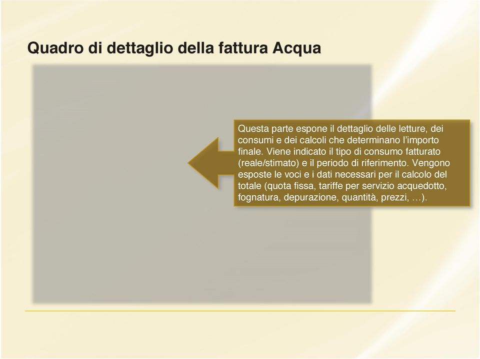 Viene indicato il tipo di consumo fatturato (reale/stimato) e il periodo di riferimento.