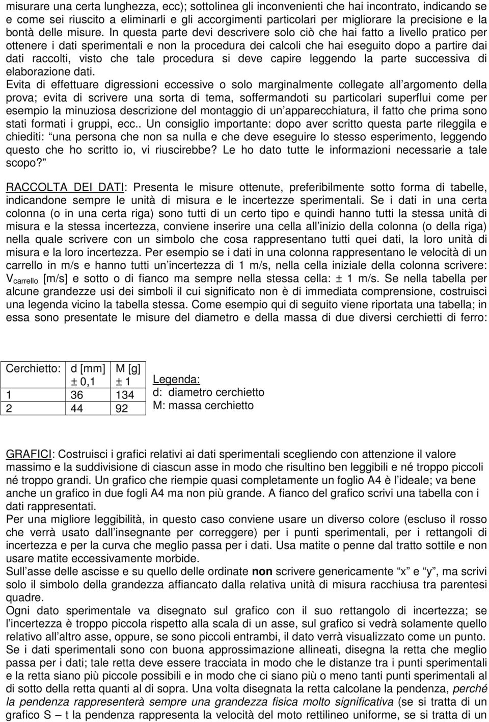 In questa parte devi descrivere solo ciò che hai fatto a livello pratico per ottenere i dati sperimentali e non la procedura dei calcoli che hai eseguito dopo a partire dai dati raccolti, visto che