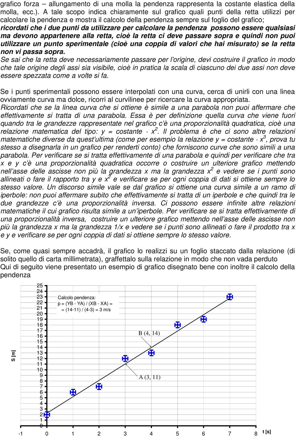 utilizzare per calcolare la pendenza possono essere qualsiasi ma devono appartenere alla retta, cioè la retta ci deve passare sopra e quindi non puoi utilizzare un punto sperimentale (cioè una coppia