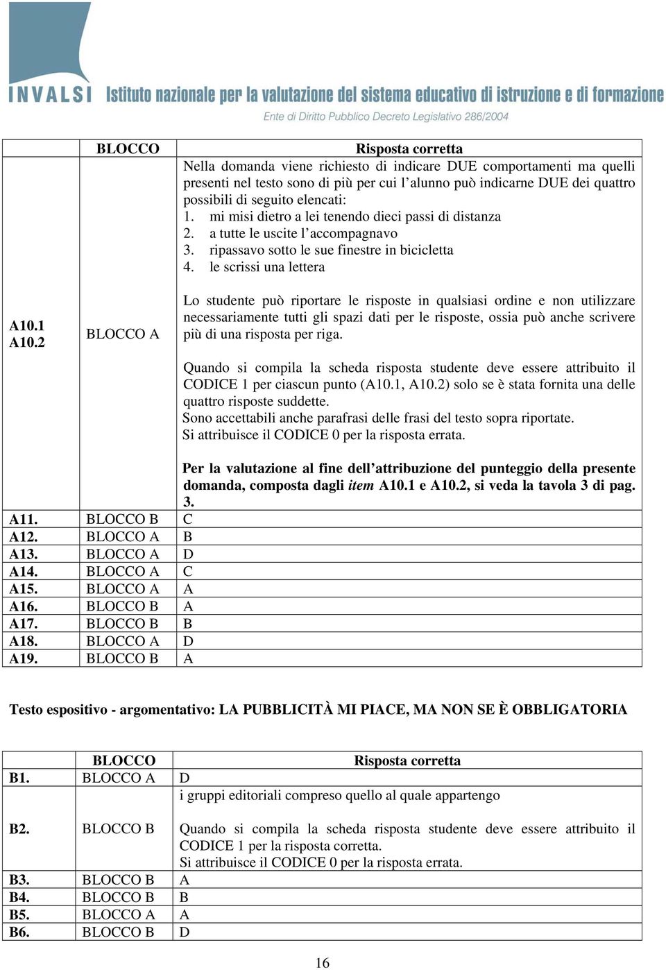 elencati: 1. mi misi dietro a lei tenendo dieci passi di distanza 2. a tutte le uscite l accompagnavo 3. ripassavo sotto le sue finestre in bicicletta 4.