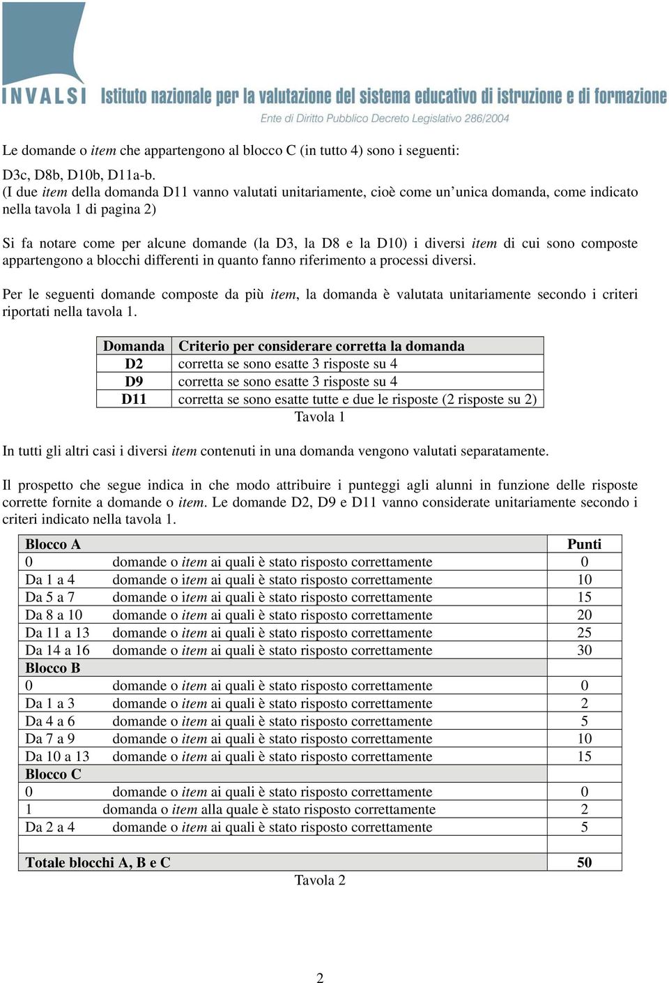 diversi item di cui sono composte appartengono a blocchi differenti in quanto fanno riferimento a processi diversi.