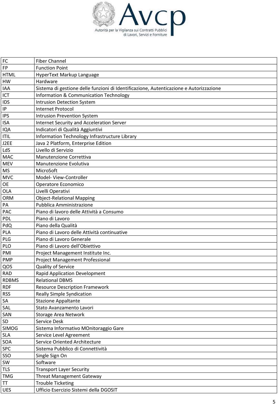 Detection System Internet Protocol Intrusion Prevention System Internet Security and Acceleration Server Indicatori di Qualità Aggiuntivi Information Technology Infrastructure Library Java 2