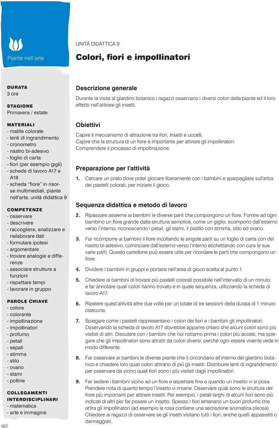 analizzare e rielaborare dati - formulare ipotesi - argomentare - trovare analogie e differenze - associare strutture a funzioni - rispettare tempi - lavorare in gruppo Parole chiave - colore -