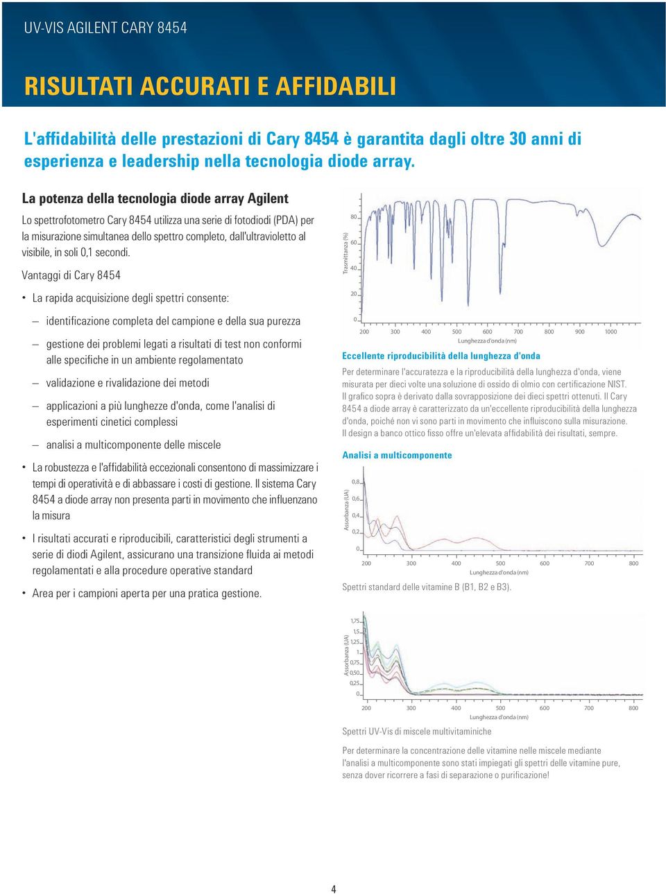 visibile, in soli 0,1 secondi.