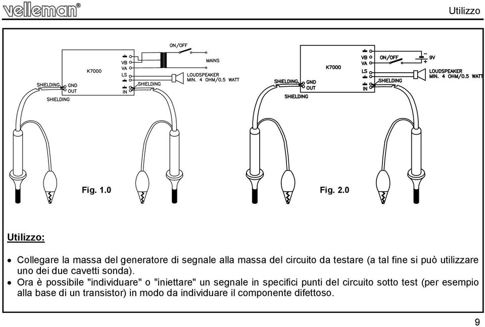 testare (a tal fine si può utilizzare uno dei due cavetti sonda).