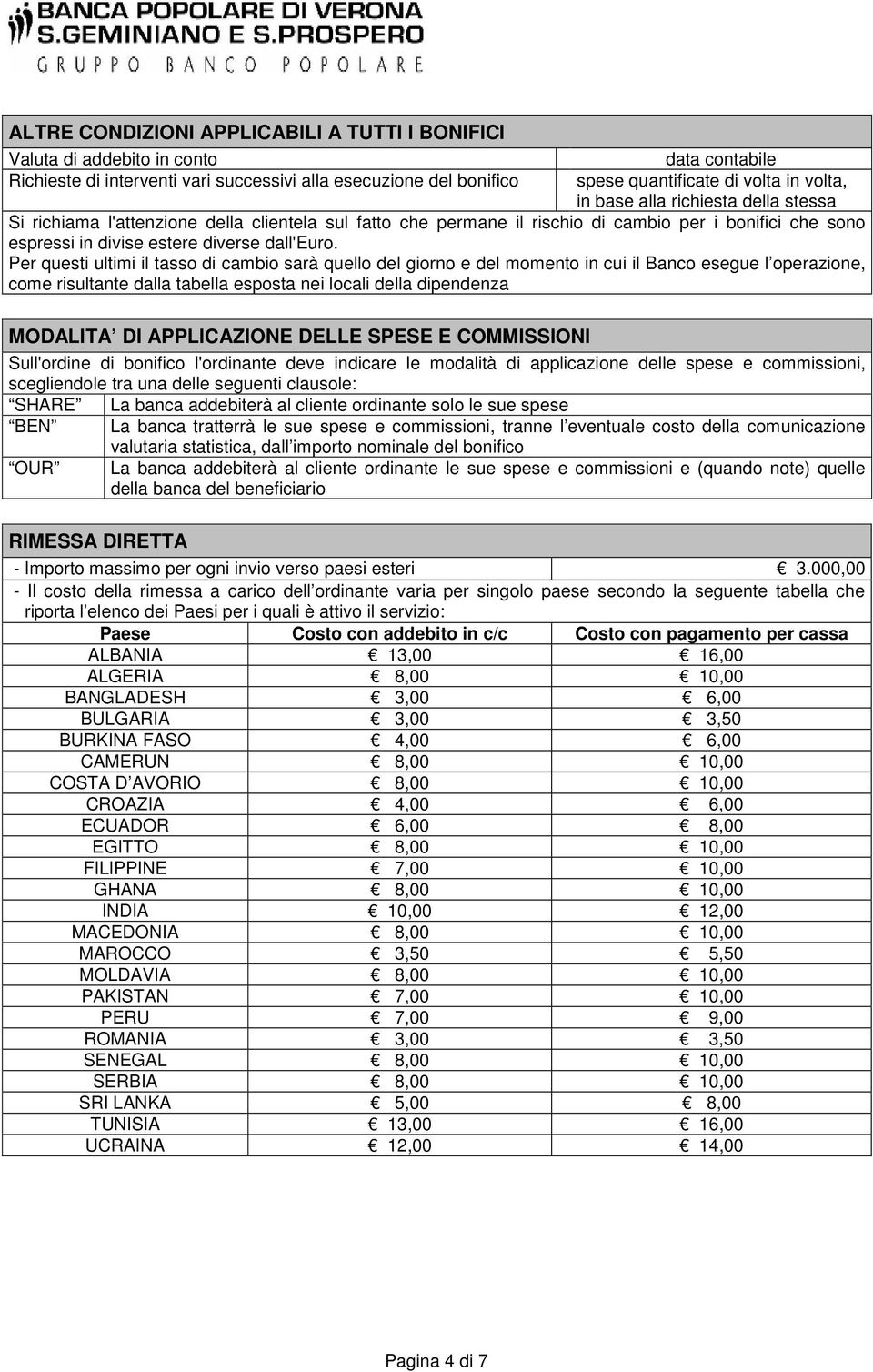 Per questi ultimi il tasso di cambio sarà quello del giorno e del momento in cui il Banco esegue l operazione, come risultante dalla tabella esposta nei locali della dipendenza MODALITA DI