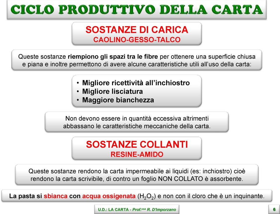 abbassano le caratteristiche meccaniche della carta.